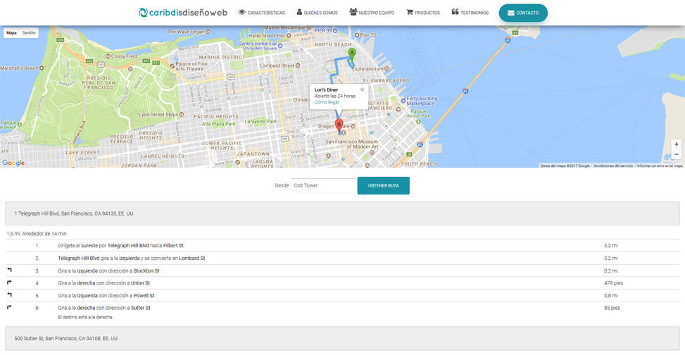 Hestia - Instrucciones Mapa