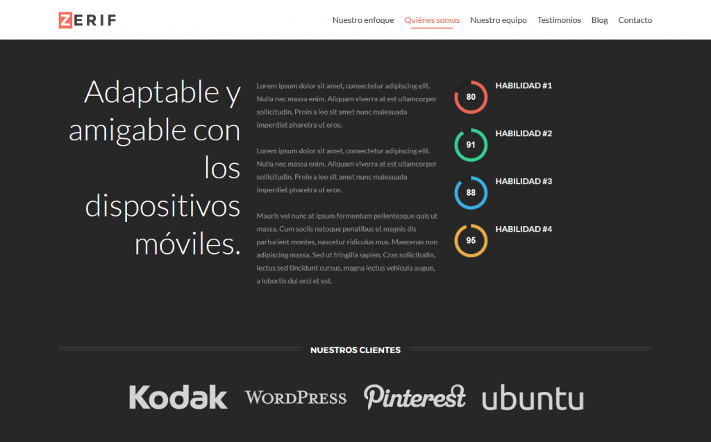 Zerif - Tamaño personalizado de logos